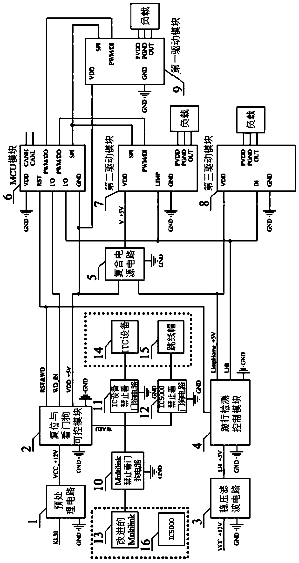 A functional safety circuit for automotive controller