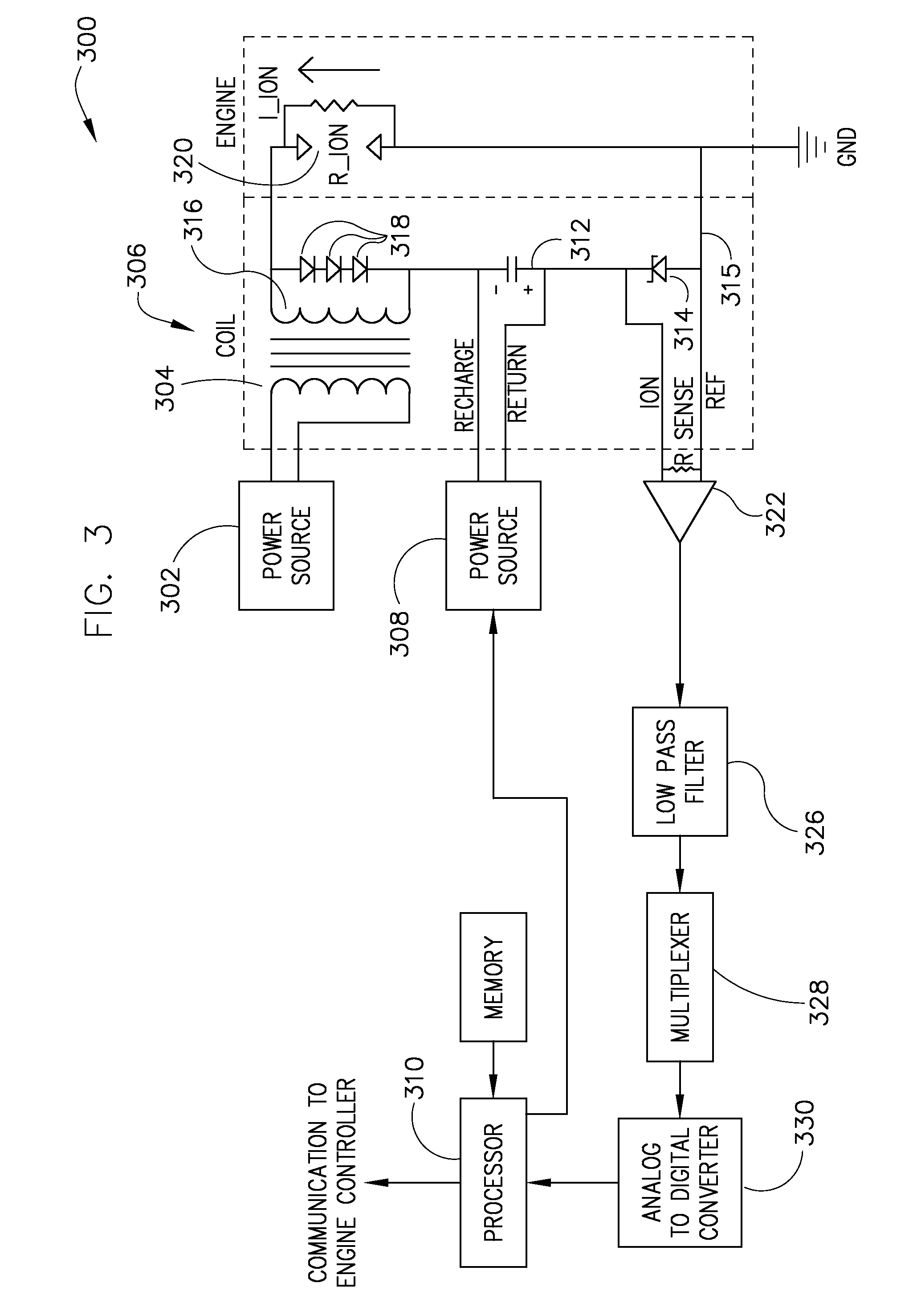 Method and system for closed loop combustion control of a lean-burn reciprocating engine using ionization detection