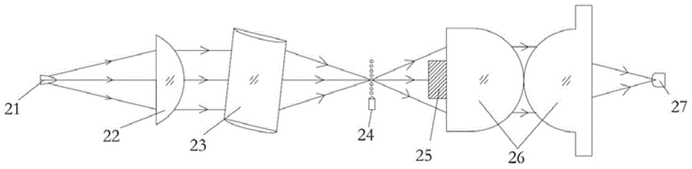 A device for measuring the number concentration of atmospheric ultrafine particles