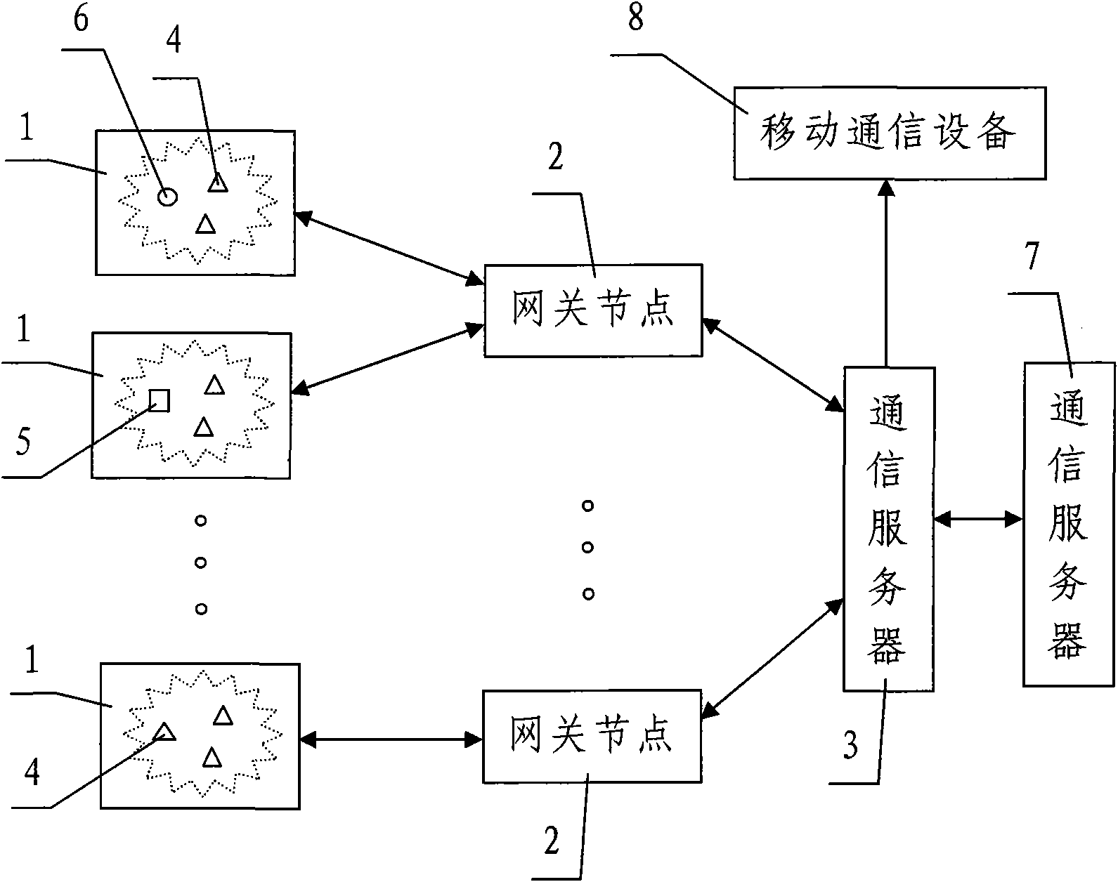 Orchard planting monitoring system based on wireless sensor networks and monitoring method thereof