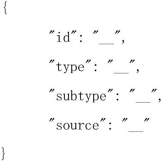 Web application interface generation system and method