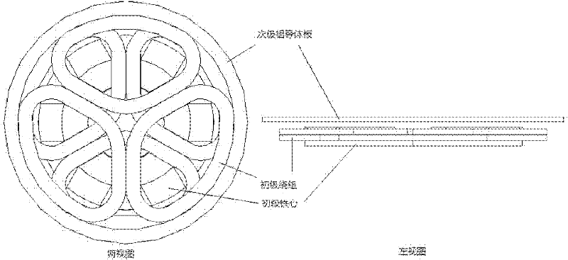 High-temperature superconductive rotating magnetic filed electric maglev system