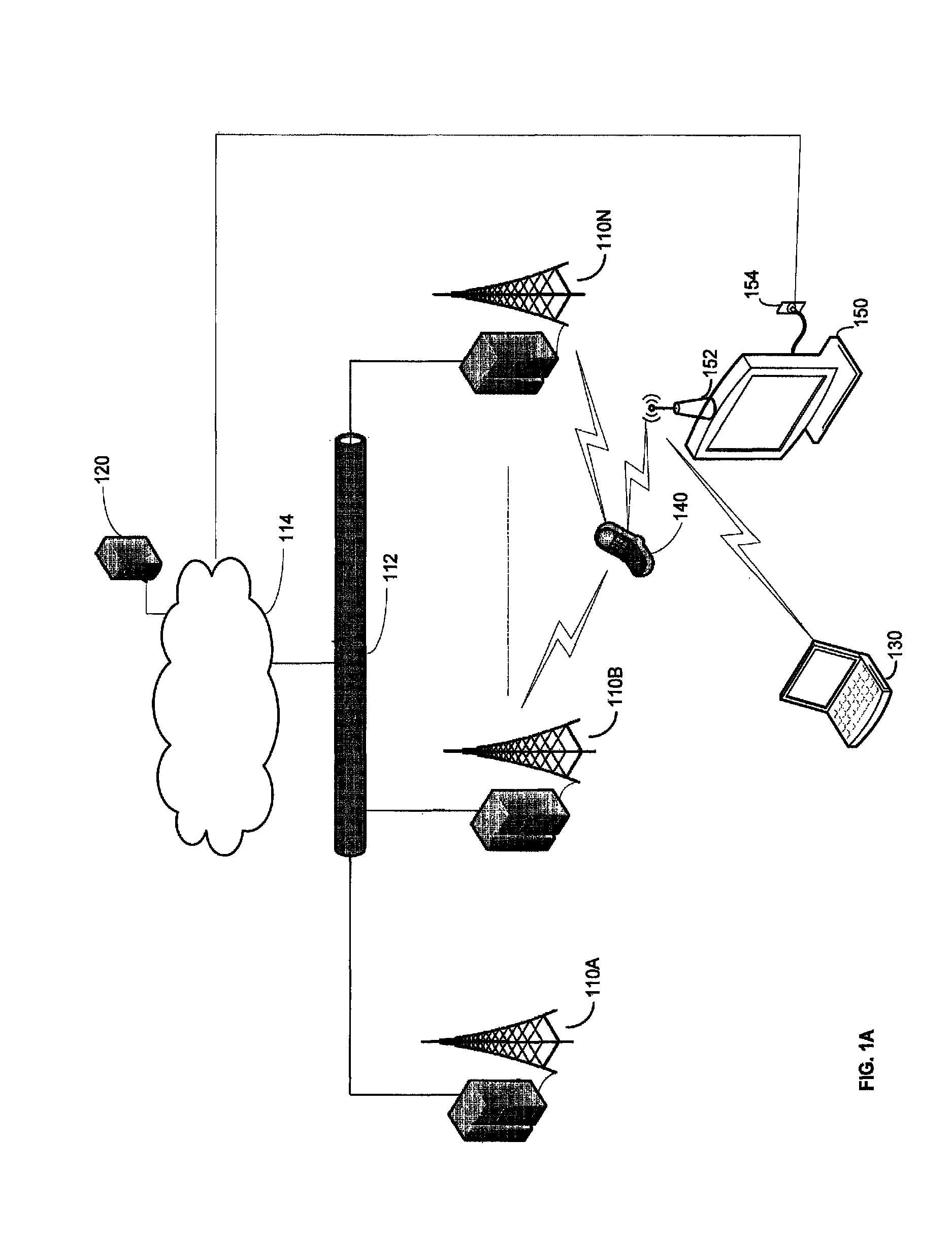 Location determination for white space utilization