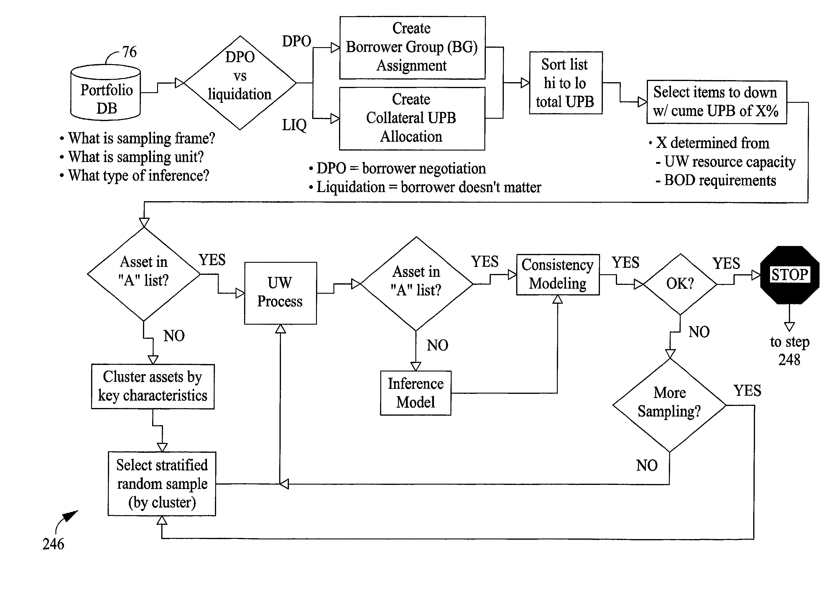 Methods and systems for rapid deployment of a valuation system