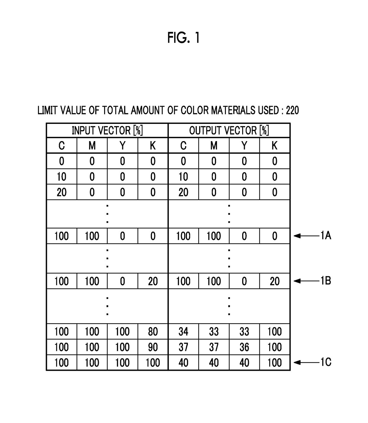 Signal conversion method and apparatus, program, and print system