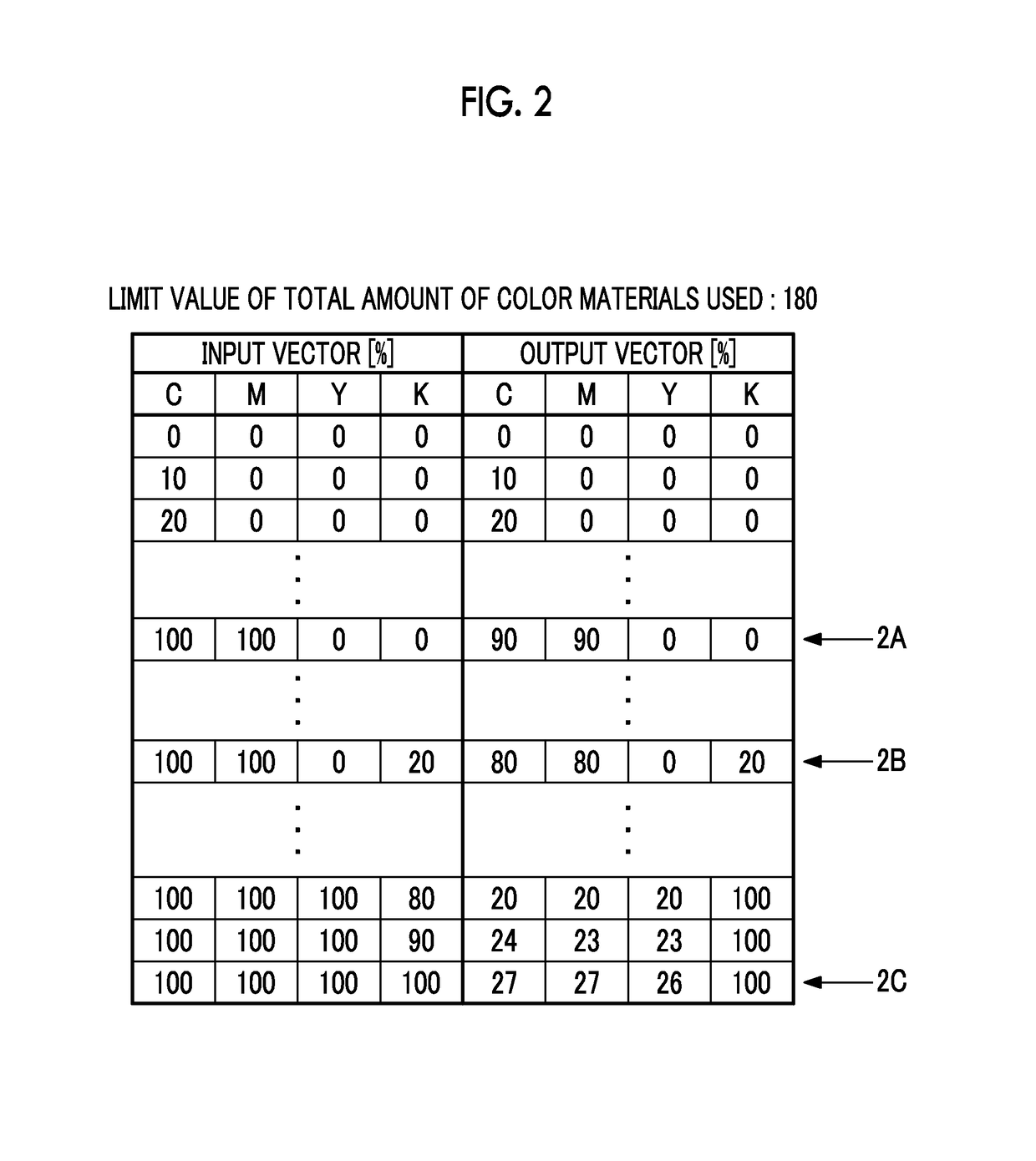 Signal conversion method and apparatus, program, and print system