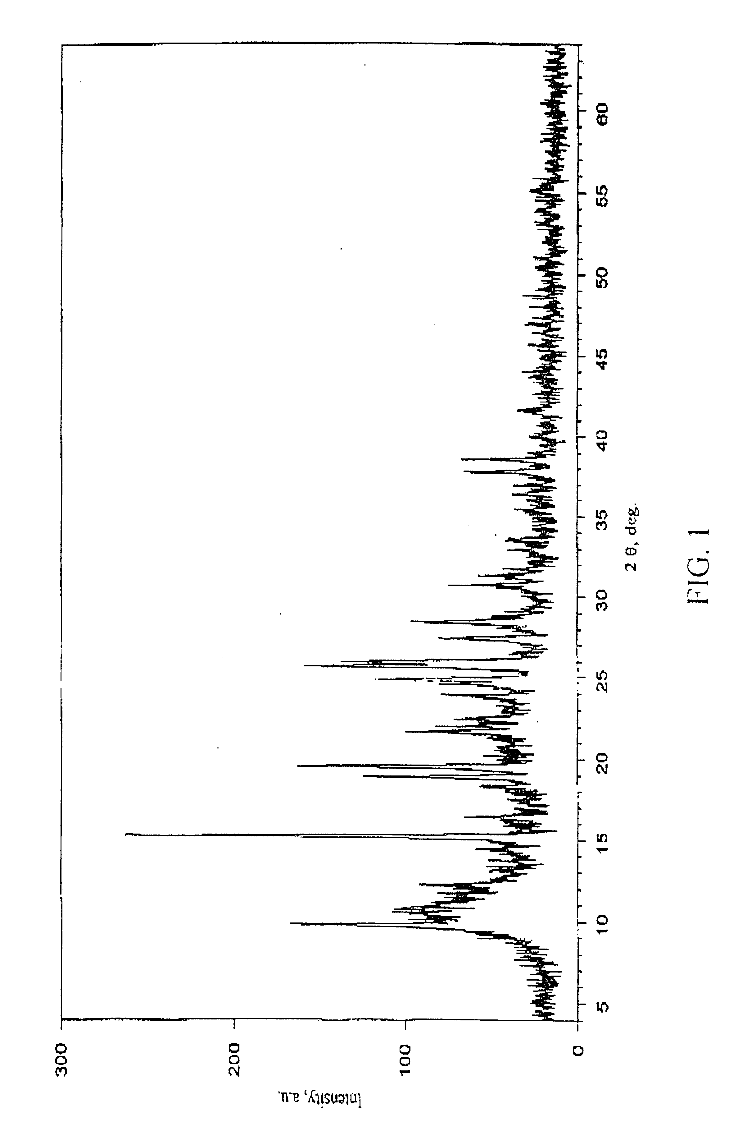 Crystalline modification of 5-fluoro-1-(tetrahydro-2-furyl) uracil and complex compounds based thereon, producing antineoplastic effect