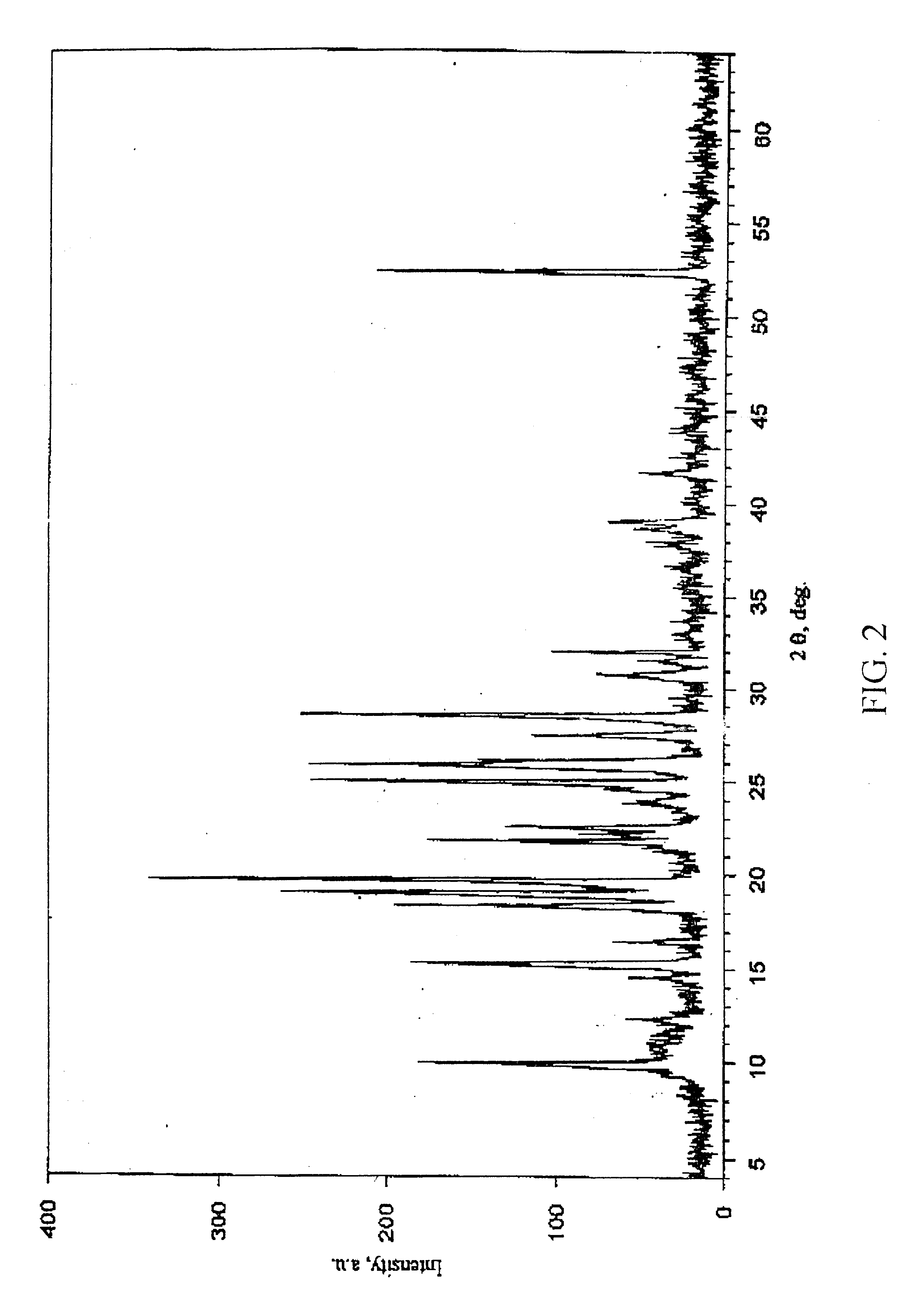 Crystalline modification of 5-fluoro-1-(tetrahydro-2-furyl) uracil and complex compounds based thereon, producing antineoplastic effect