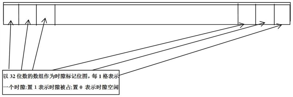 An indoor positioning method based on uwb technology