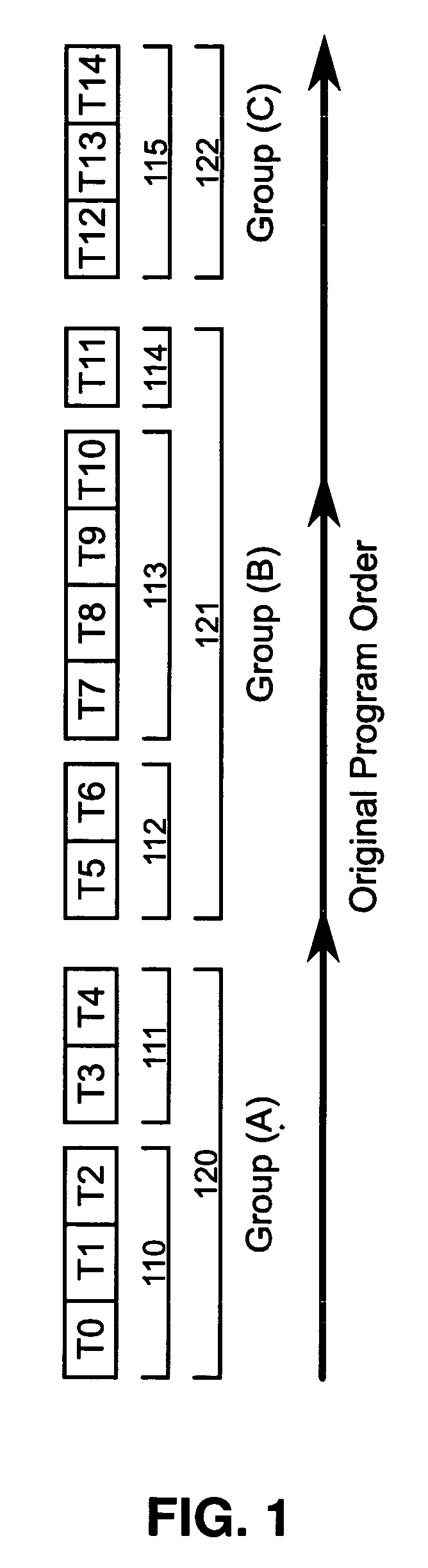 Method and apparatus for incremental commitment to architectural state in a microprocessor