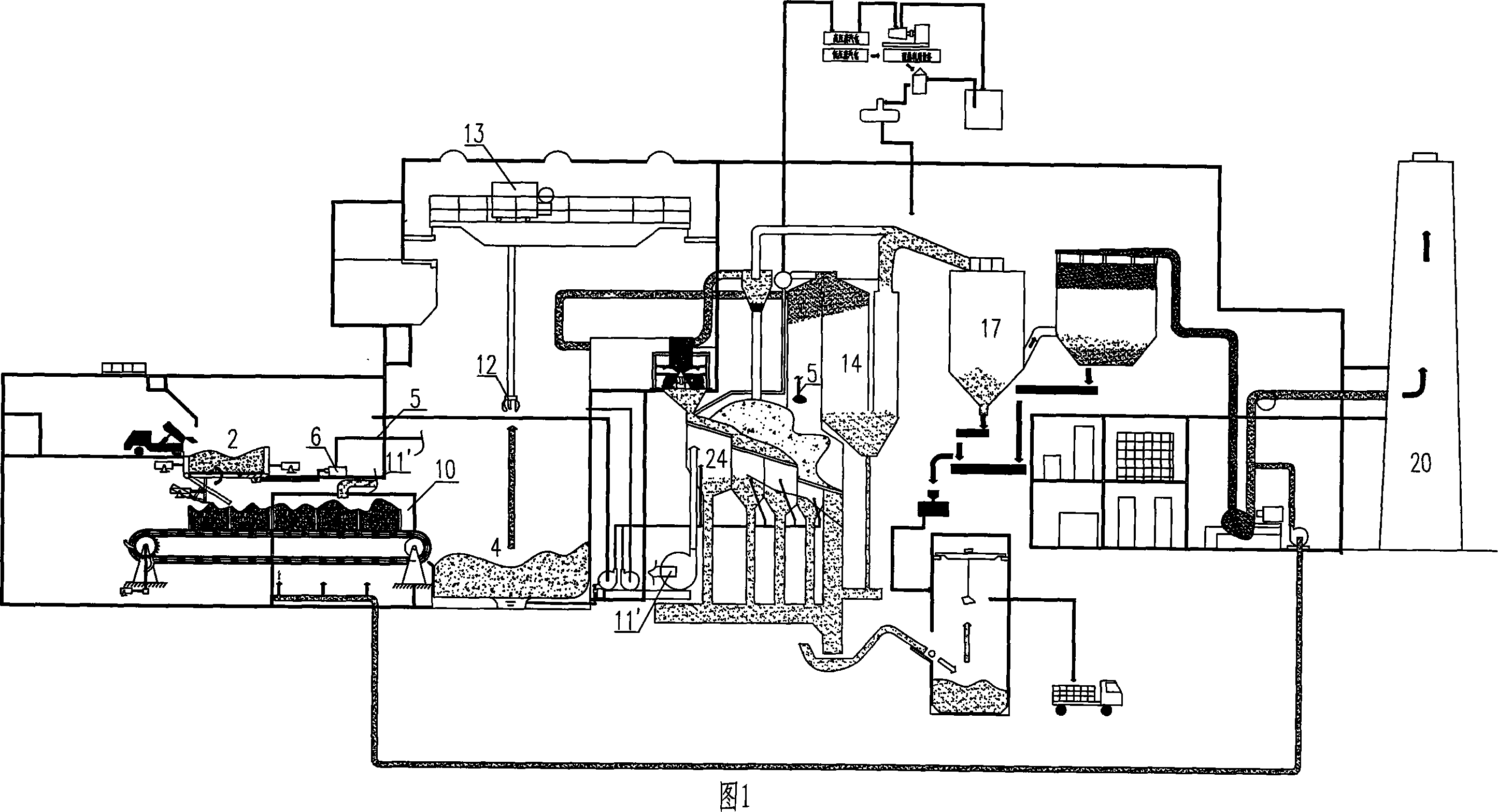 Preprocess system of garbage power