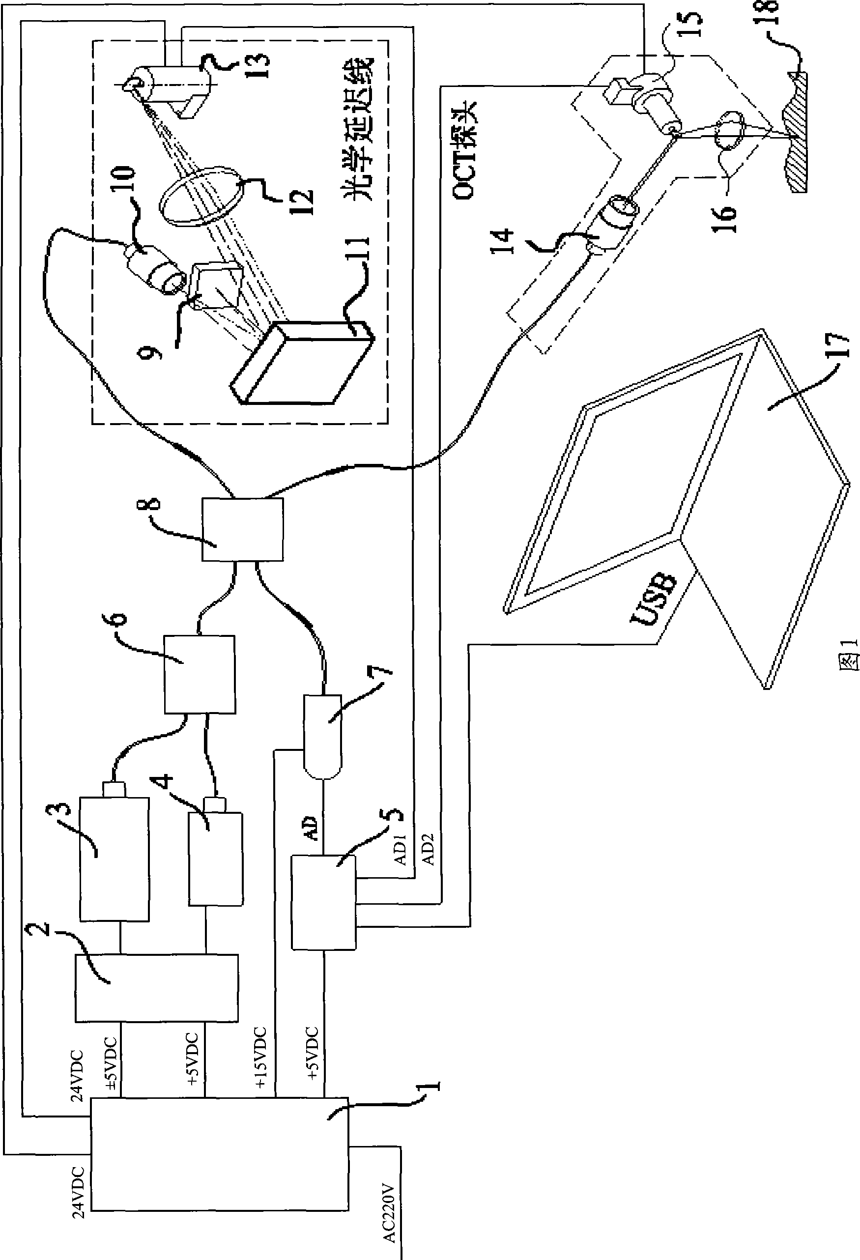 Real-time imaging optical coherent chromatography skin diagnostic device