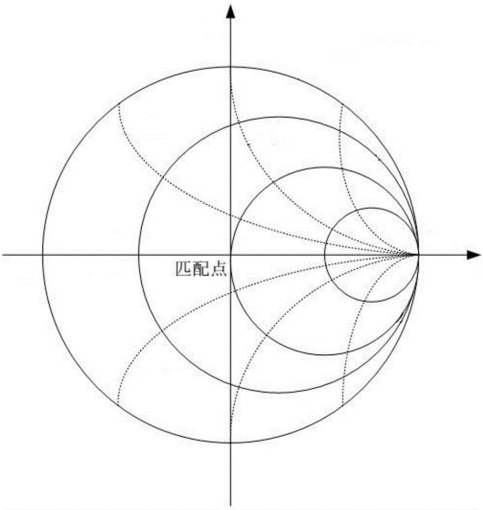 L-shaped impedance matching network design method