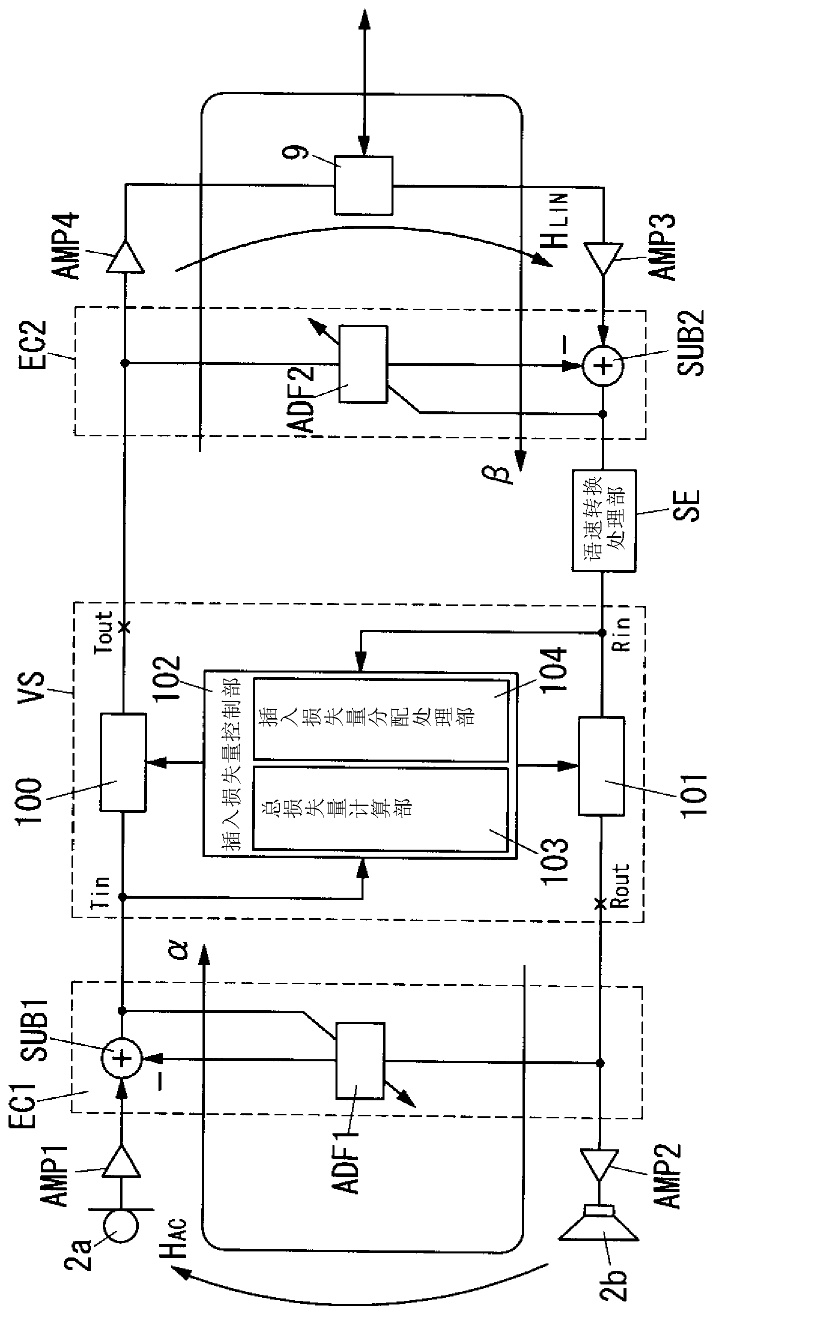 Dwelling master unit multidwelling intercom system