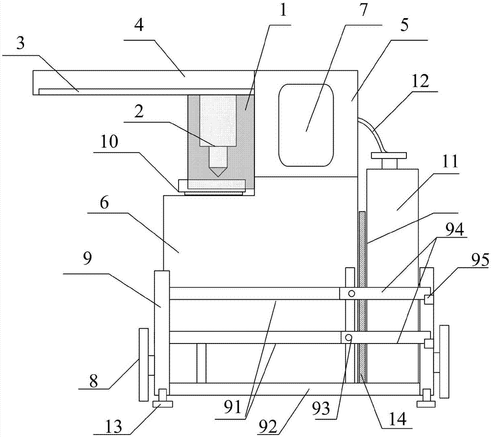 Portable automatic welding device