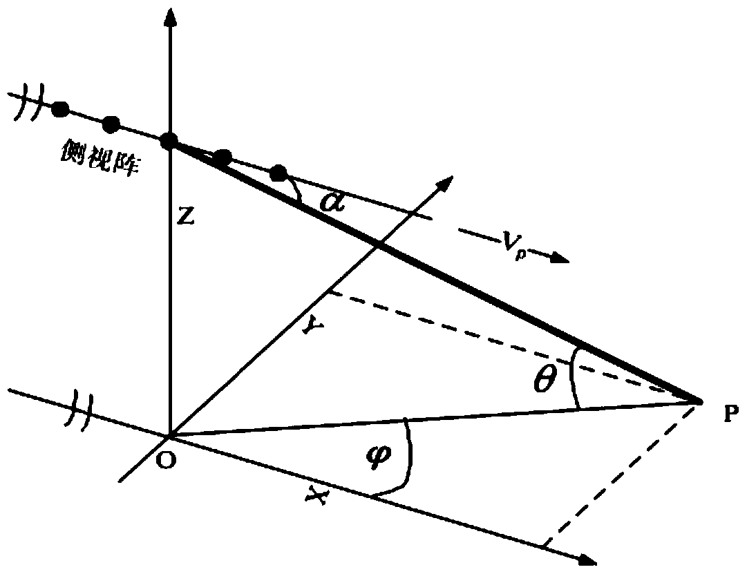 Real-time ground clutter suppression method for space-based external radiation source radar