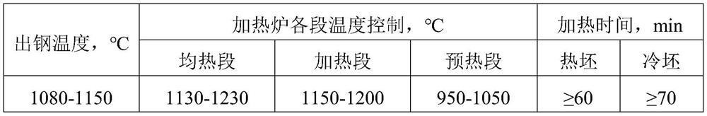 Anti-seismic reinforcing steel bar and preparation method thereof