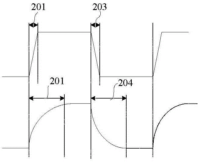 Interface circuit and achievement method for limiting output port voltage slew rate