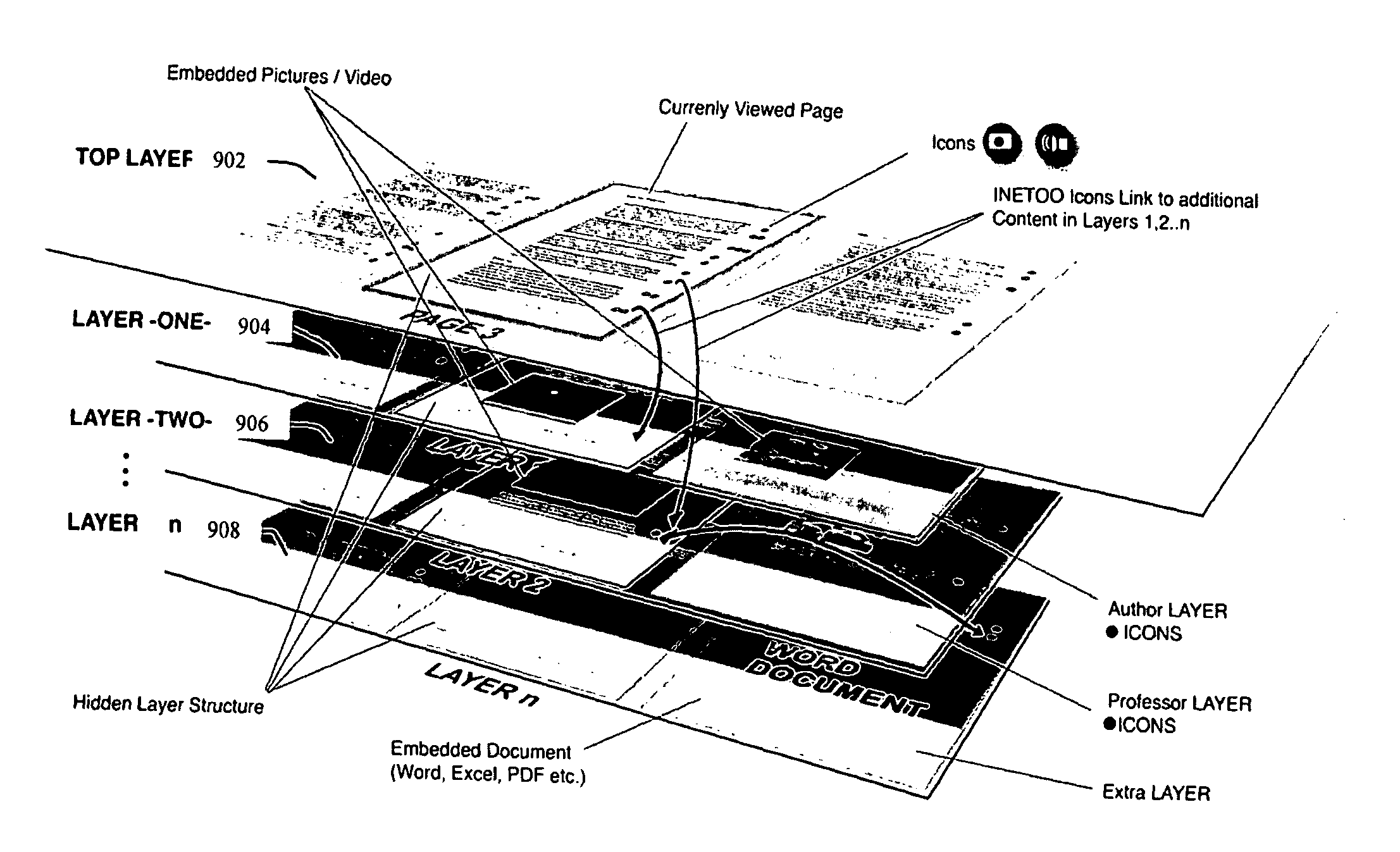 Methods and systems for facilitating the distribution, sharing, and commentary of electronically published materials