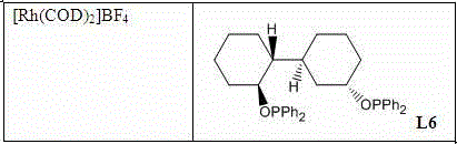 Preparation method and application of biaryl substituted 4-amino-butyric acid or derivative of biaryl substituted 4-amino-butyric acid