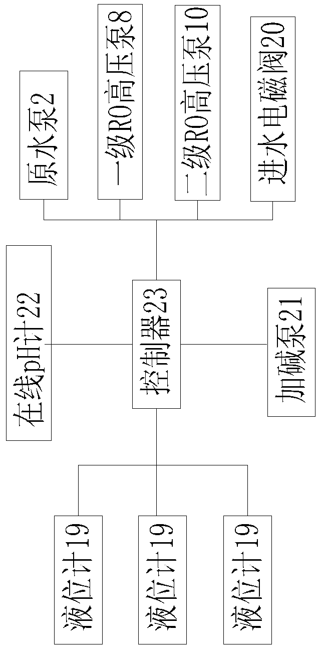 A drinking water preparation device and a drinking water preparation method using the device