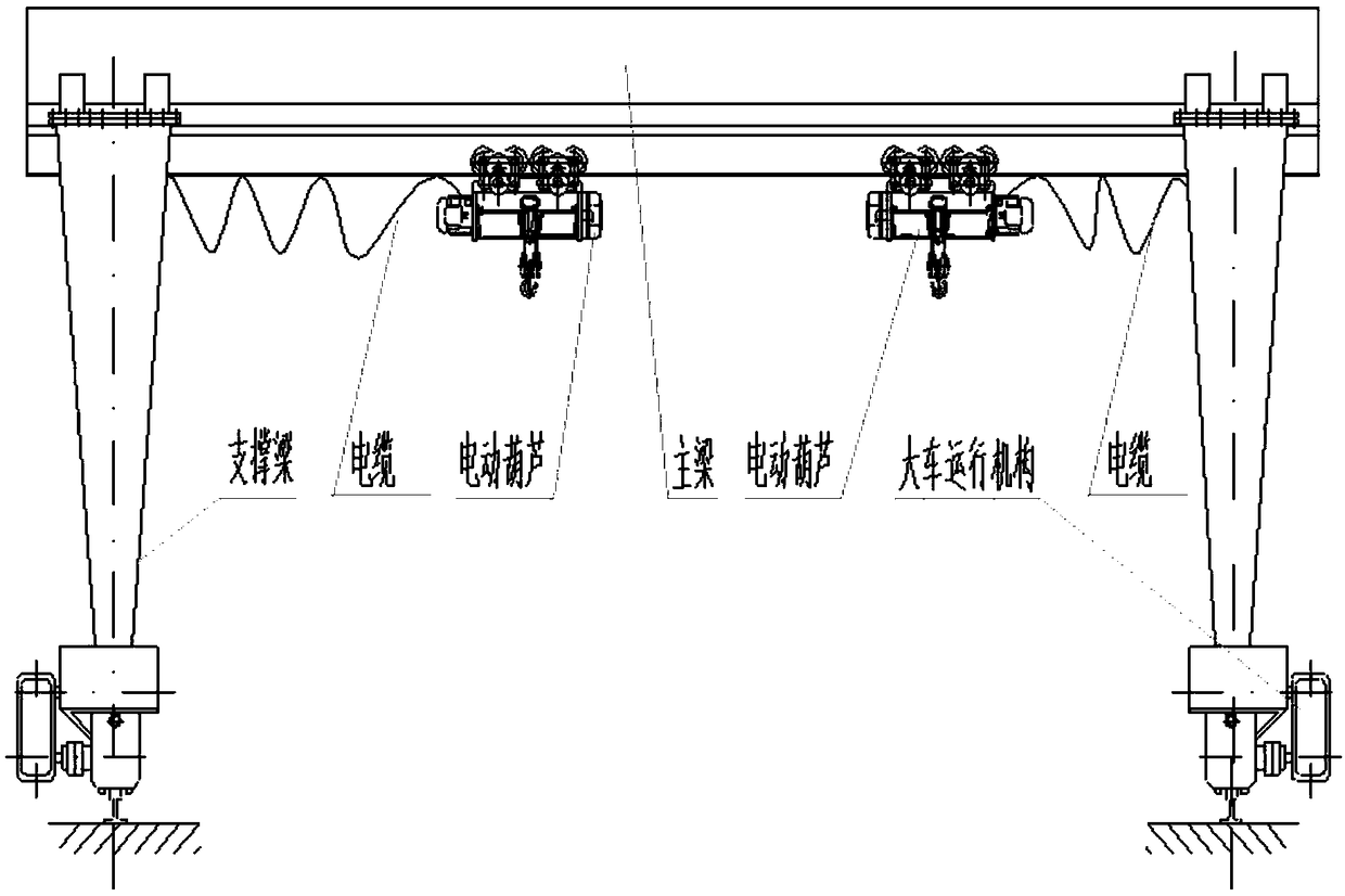 Control method for synchronous lifting of lifting hooks of double-lifting hook crane