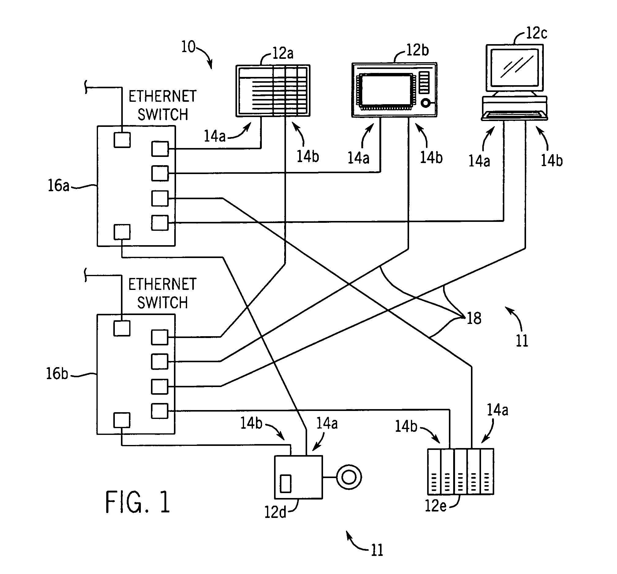 Fault-tolerant Ethernet network