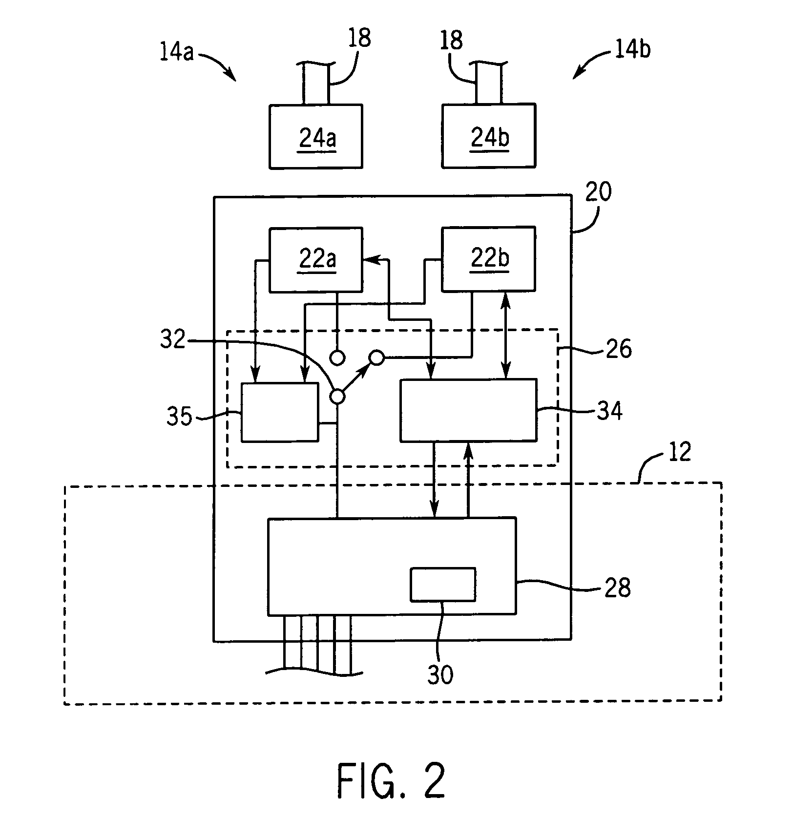 Fault-tolerant Ethernet network