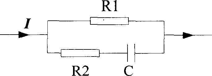 Mixing bio-impedance measurement method based on Fourier conversion