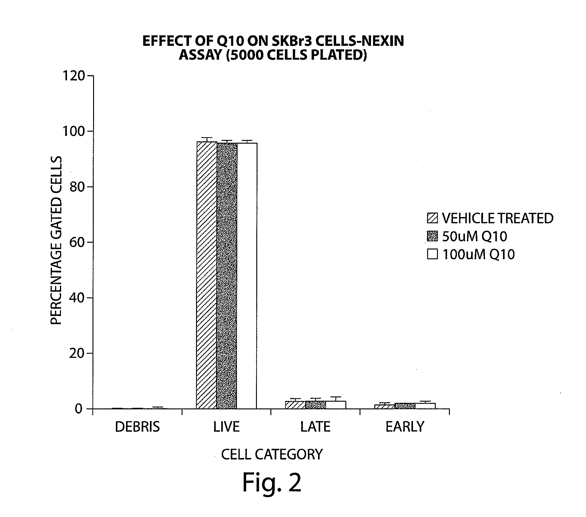 Methods for treatment of metabolic disorders using epimetabolic shifters, multidimensional intracellular molecules, or environmental influencers