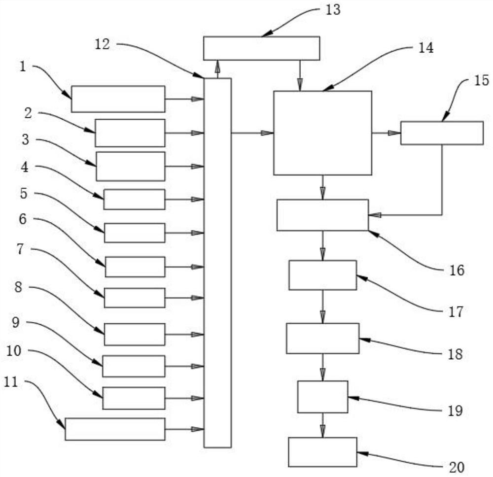 Intelligent building digital management system based on BIM and Internet of Things