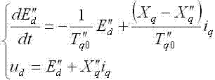 Method for identifying parameters of synchronous wind-driven generators on basis of improved particle swarm optimization algorithm