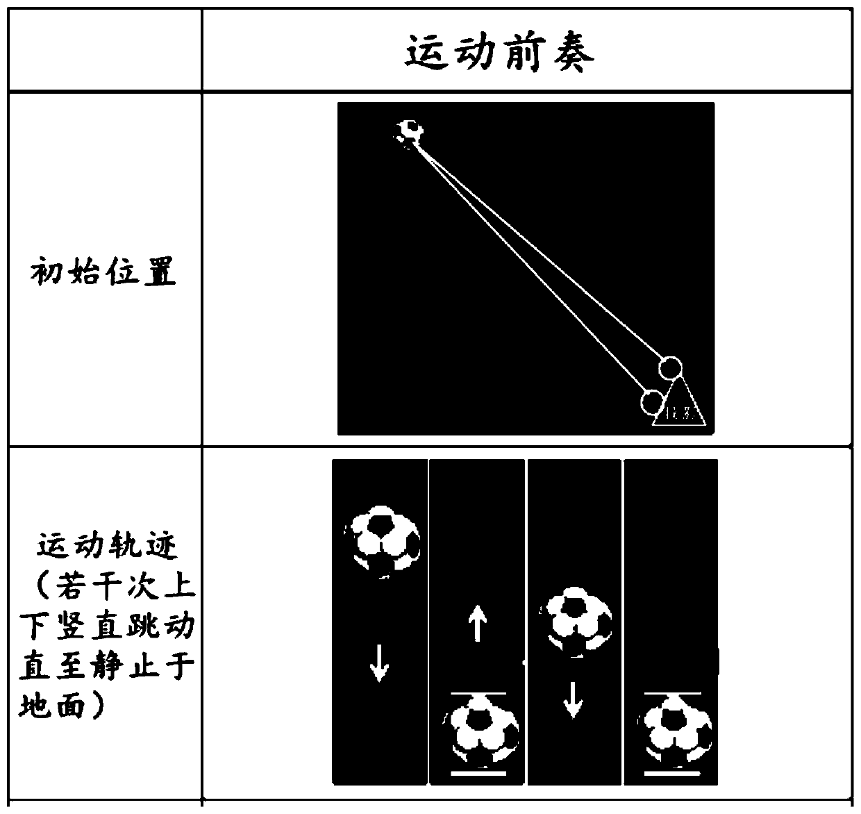 Visual training method and system based on naked eye 3D display