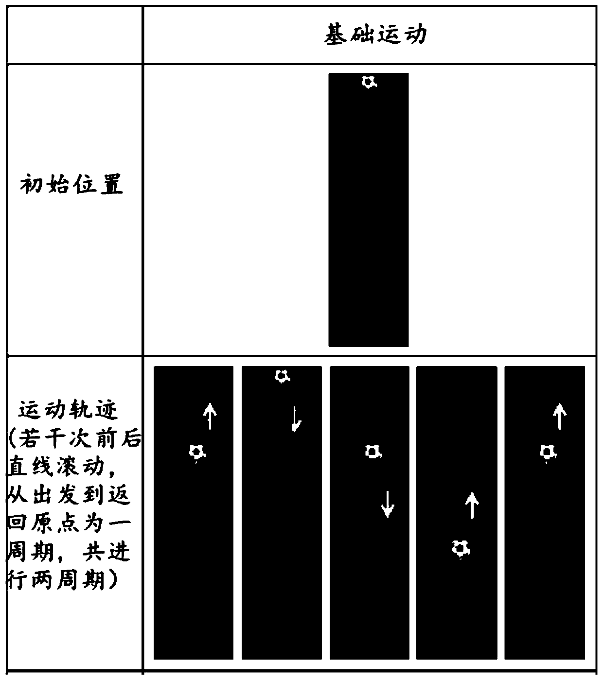 Visual training method and system based on naked eye 3D display