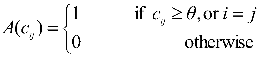 Bag-of-words model text representation method and system based on fault-tolerant rough set, and medium