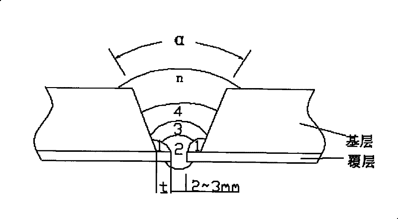 Compound pipeline welding process of L245NB+316L