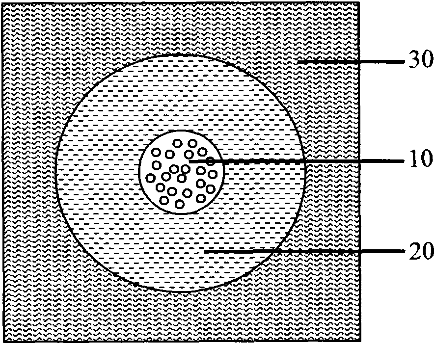 Method for modeling predictable physical model for fractured anisotropic oil reservoir water flooding development