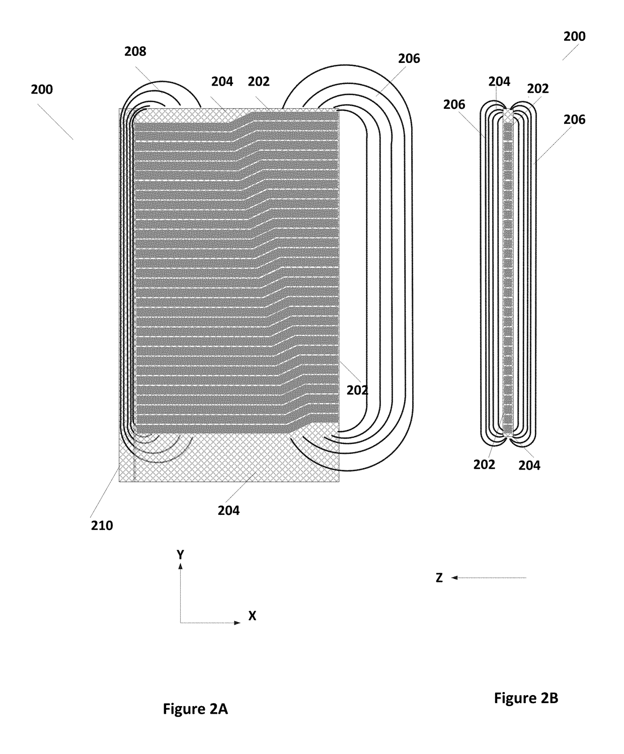 Directed magnetic field coil design