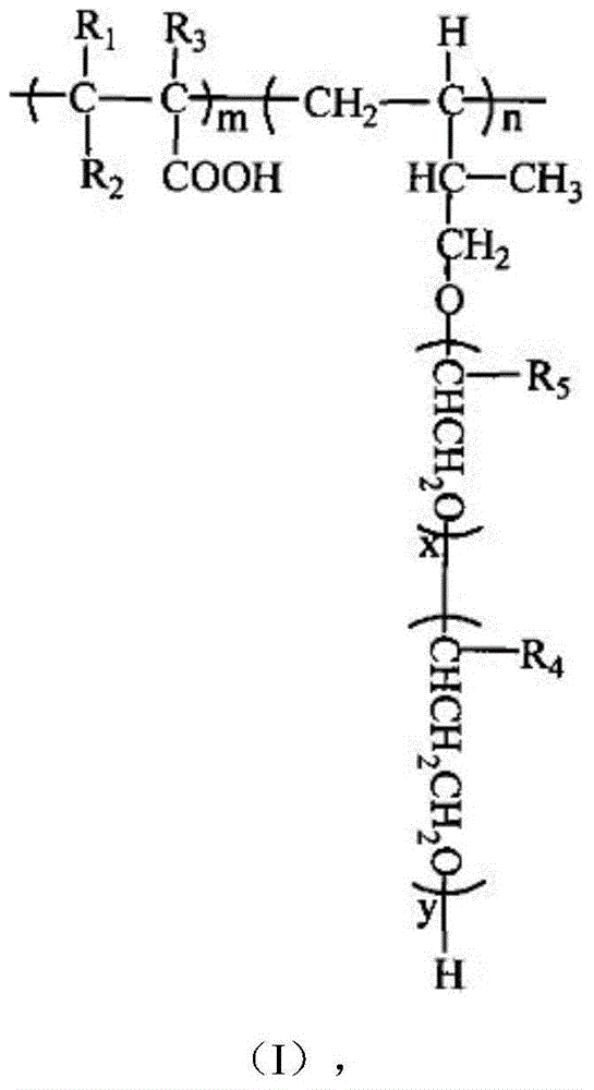 Heat-energy-free novel integrated efficient polycarboxylic acid water reducer and preparation method therefor