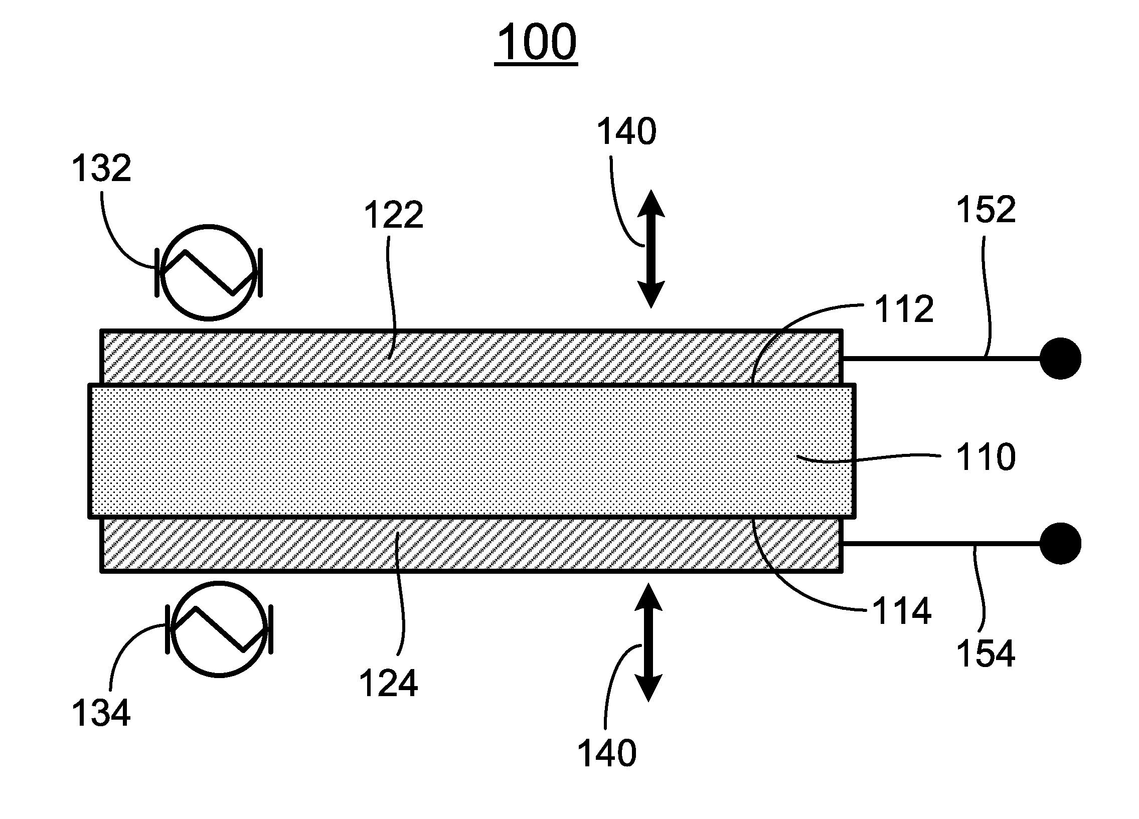 Method and apparatus for conversion of heat to electrical energy using polarizable materials and an internally generated poling field