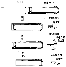 Cladding welding method applied to upright post of hydraulic support