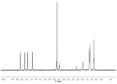 A fluorescent probe for recognizing thiocyanate and its preparation and recognition method