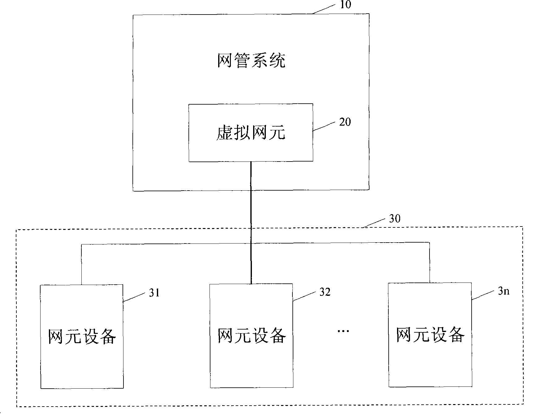 Communication packet recording and filtering method for network management system and system thereof