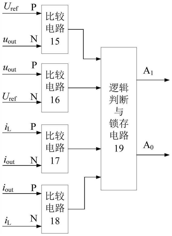 A DC step-down power supply based on energy control