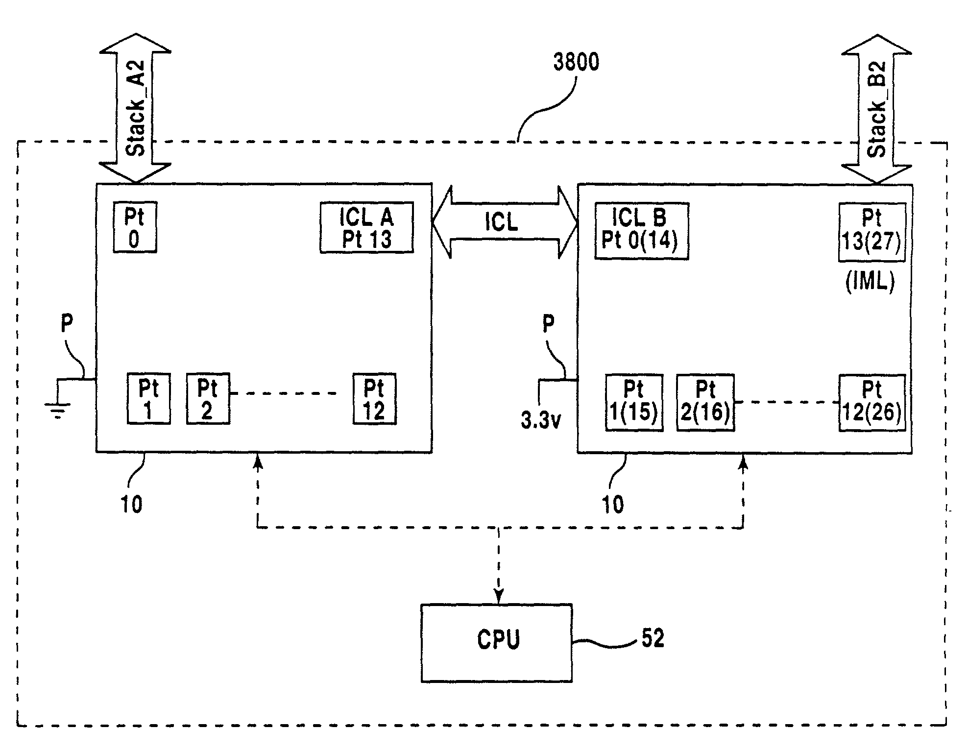 Linked network switch configuration