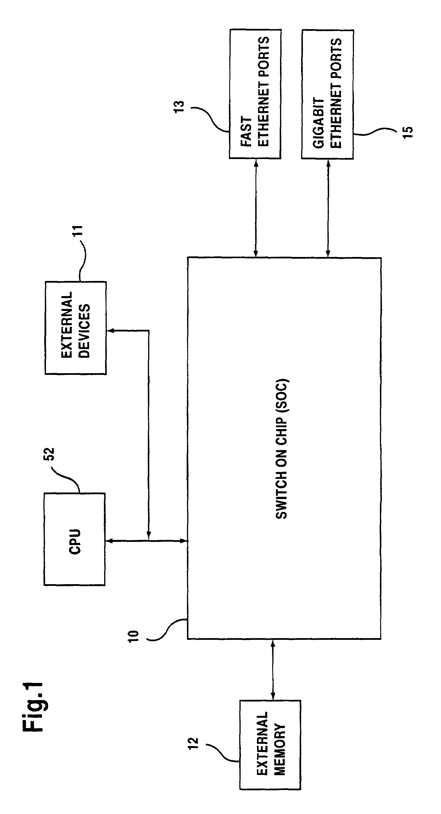 Linked network switch configuration