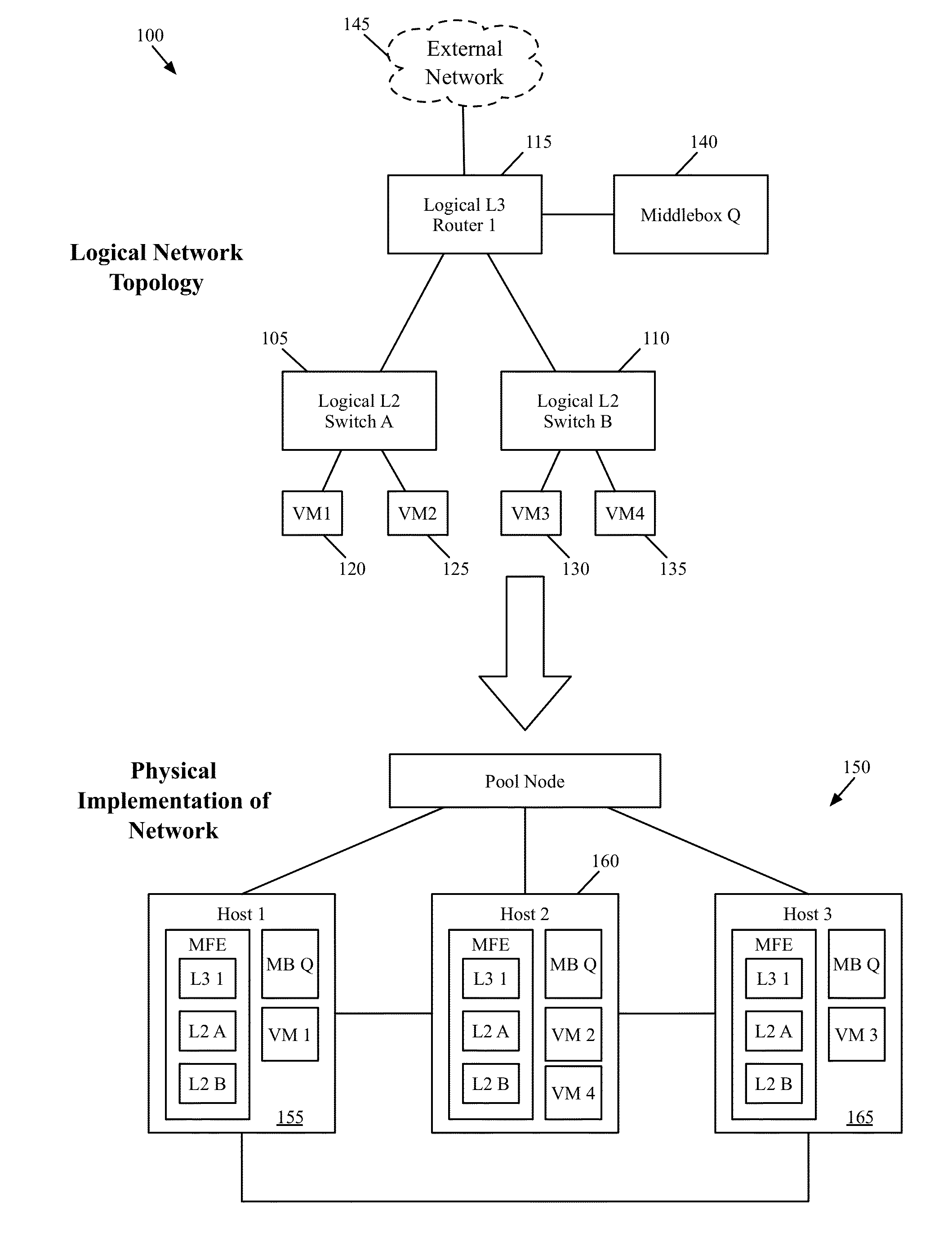 Packet Conflict Resolution