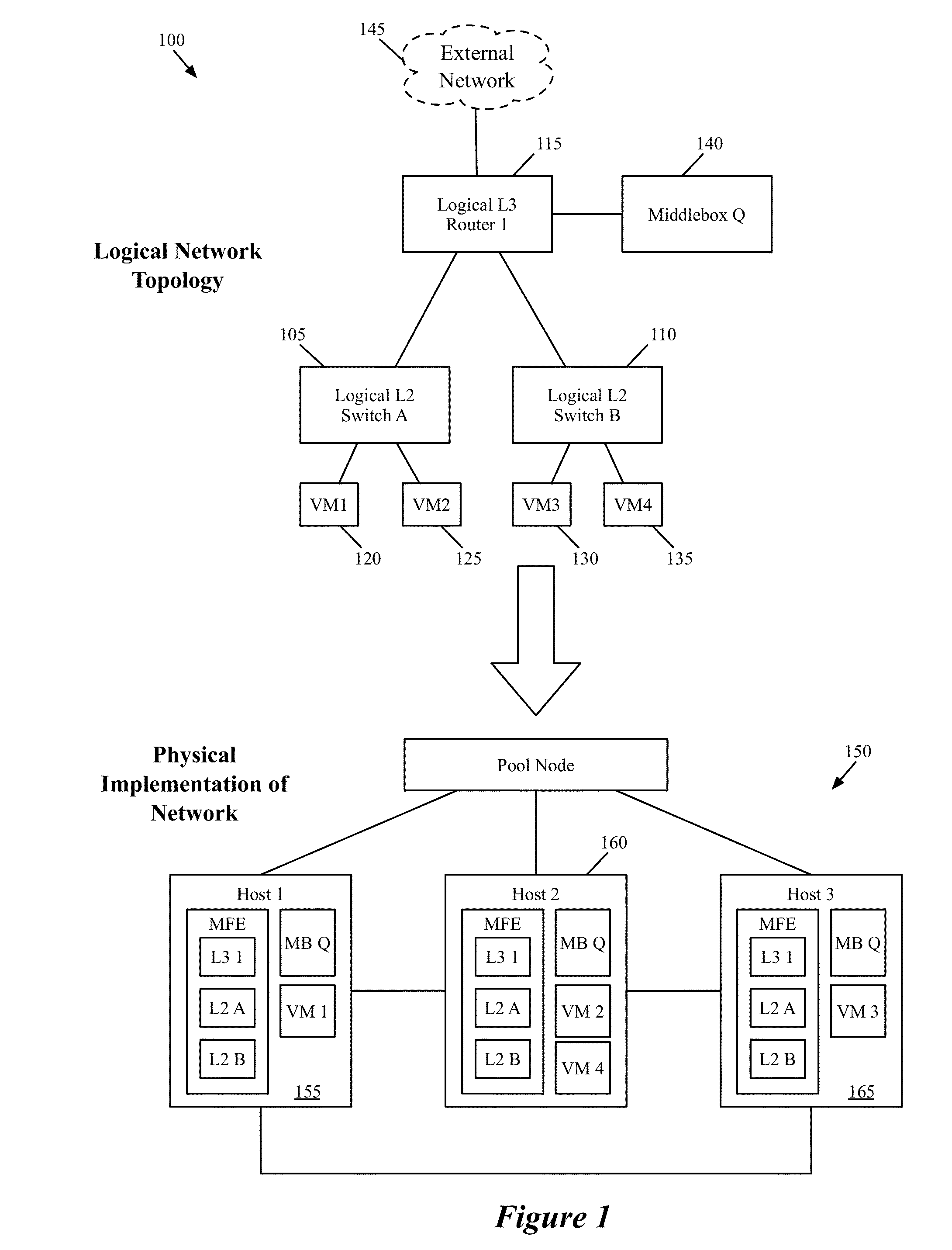 Packet Conflict Resolution