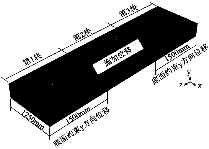 Establishment method of floating and slab staggering refined model of segment ring separated from shield tail