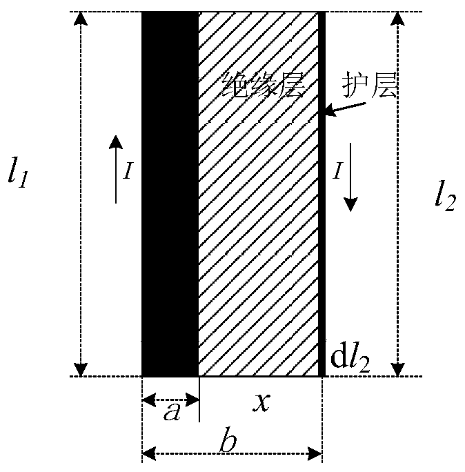 Method for calculating current of single-core cable sheath